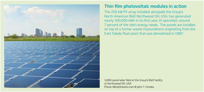 Thin film photovoltaic modules